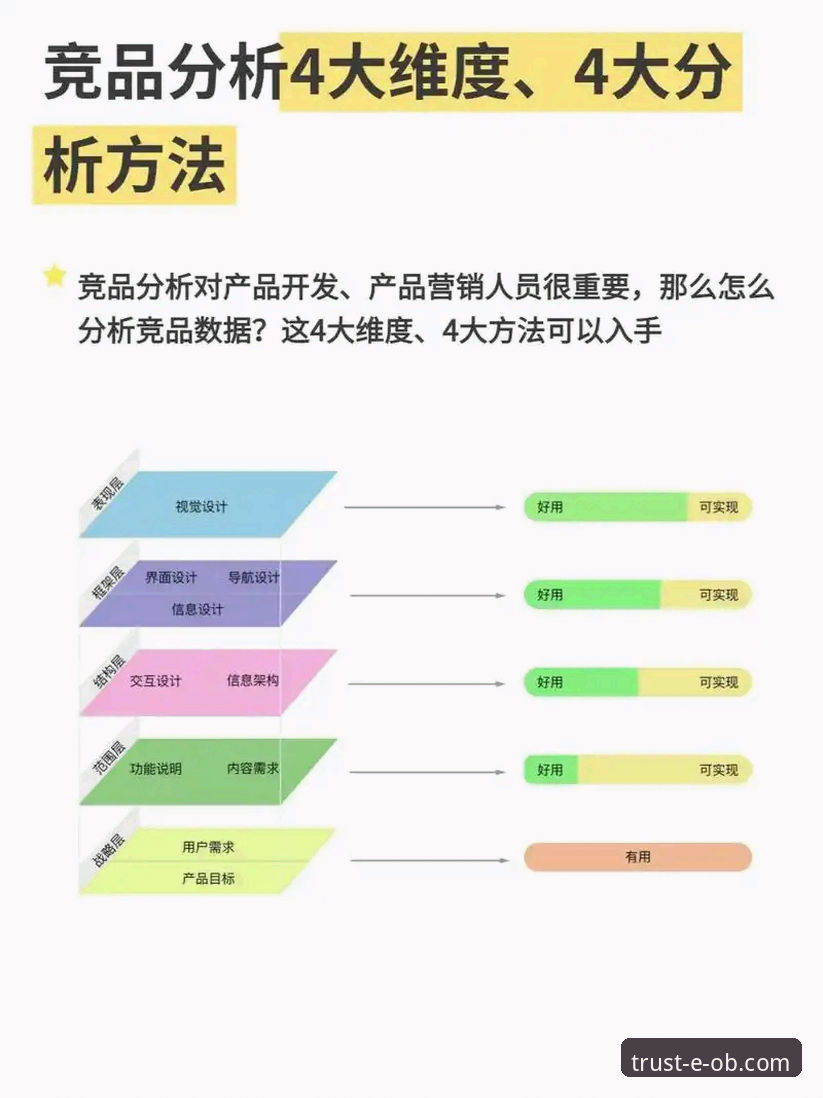 OB官网下载必备的4个关键维度：安全、速度、体验与优惠全解析