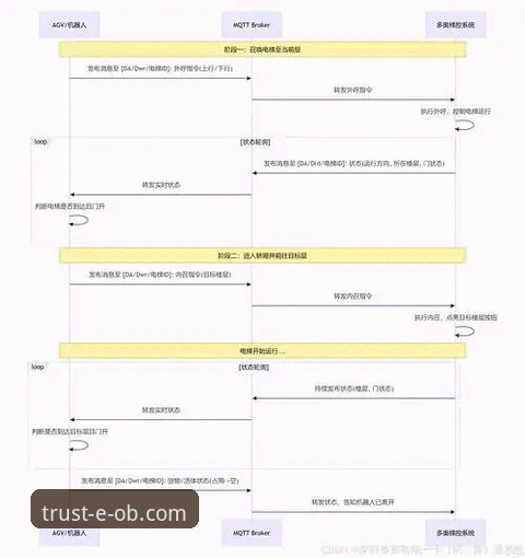 世预赛附加赛狂欢夜操作教程：如何在欧博体育平台追踪48强诞生全流程
